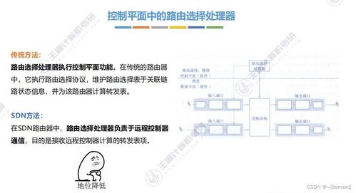王道考研計算機網(wǎng)絡第四章知識點匯總