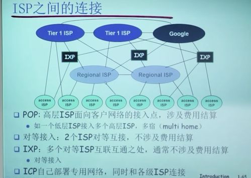 計算機網(wǎng)絡自頂向下方法第七版課程筆記 1.5 互聯(lián)網(wǎng)結(jié)構與ISP