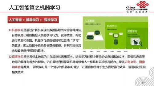 人工智能技術及其通用應用系統的全面探索