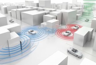 美韓攜手推進(jìn)智慧交通 人工智能實時交通預(yù)測系統(tǒng)的開發(fā)與應(yīng)用